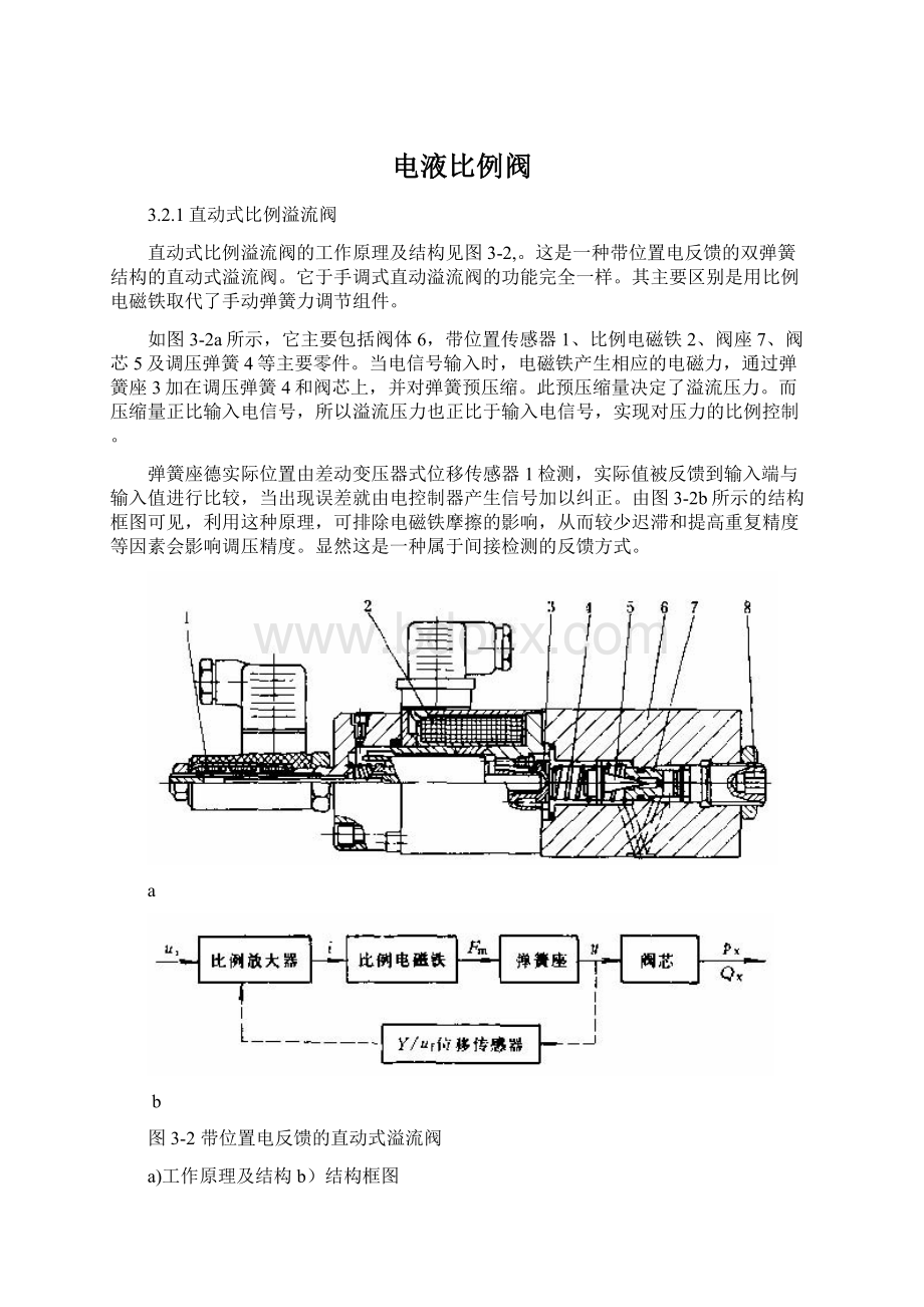 电液比例阀.docx_第1页