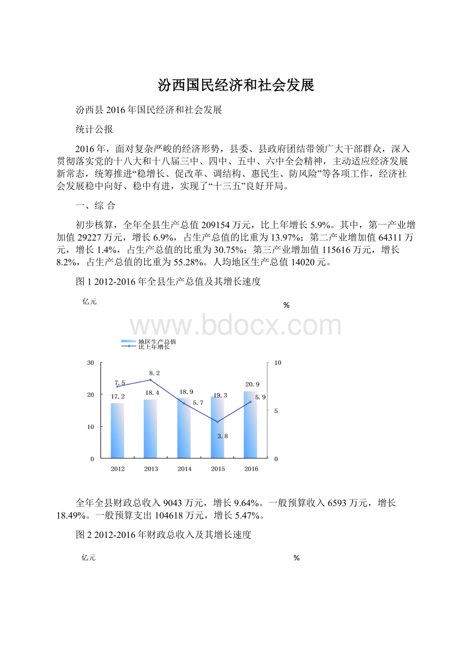 汾西国民经济和社会发展.docx_第1页