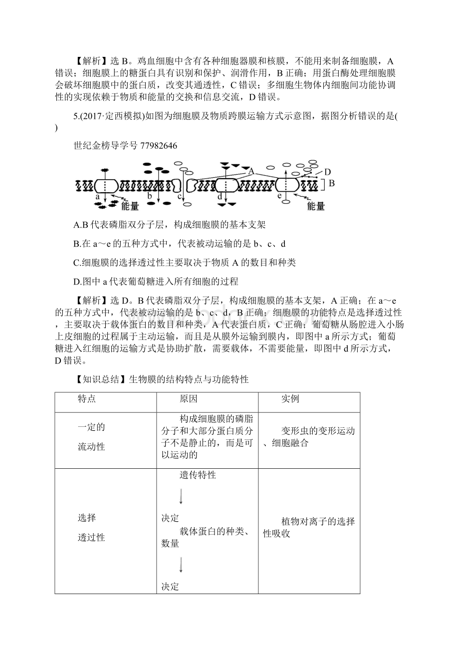 届世纪金榜教师用书配套课件生物课时提升作业 五 21Word文档下载推荐.docx_第3页