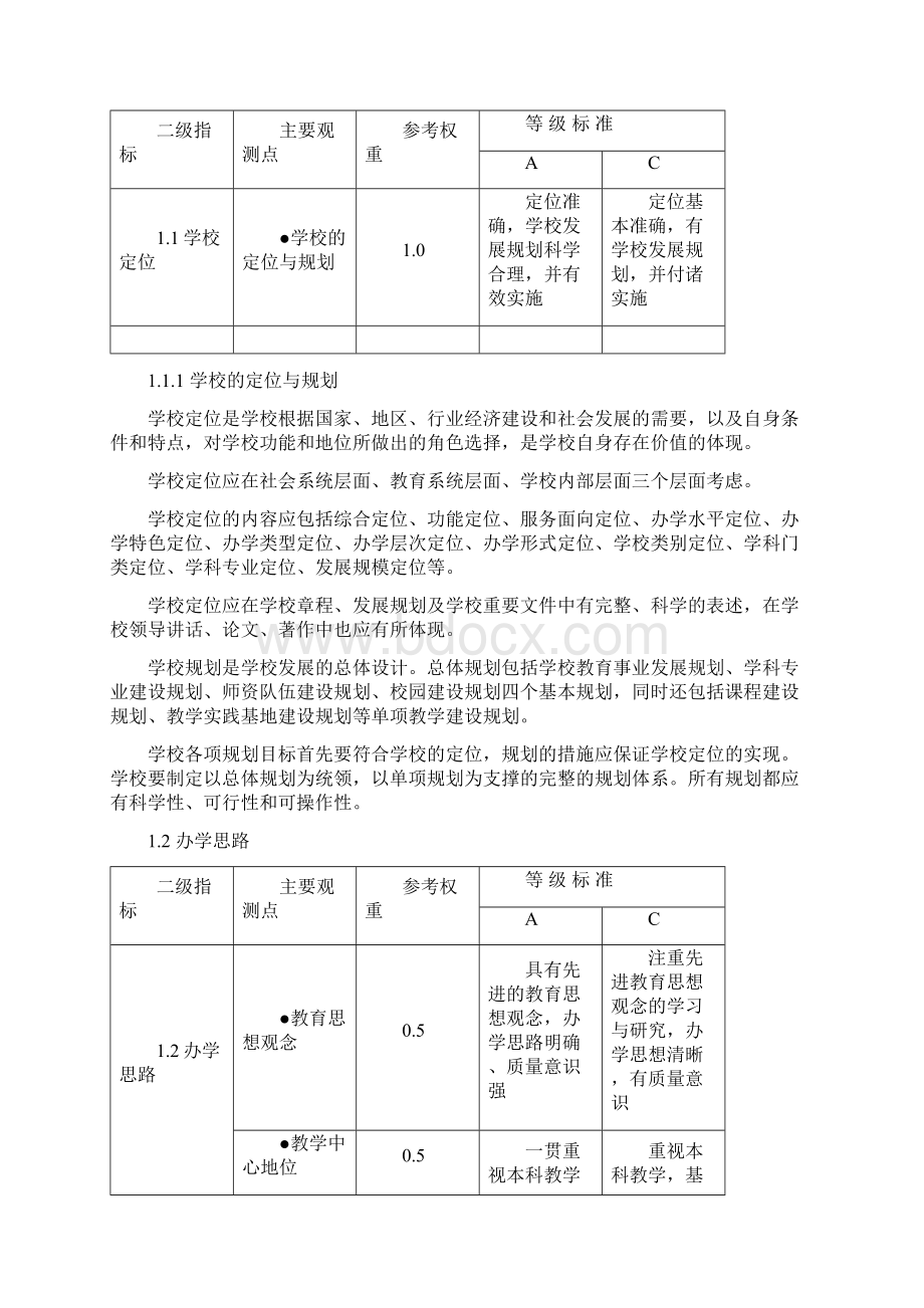 《普通高等学校本科教学工作水平评估方案》.docx_第2页