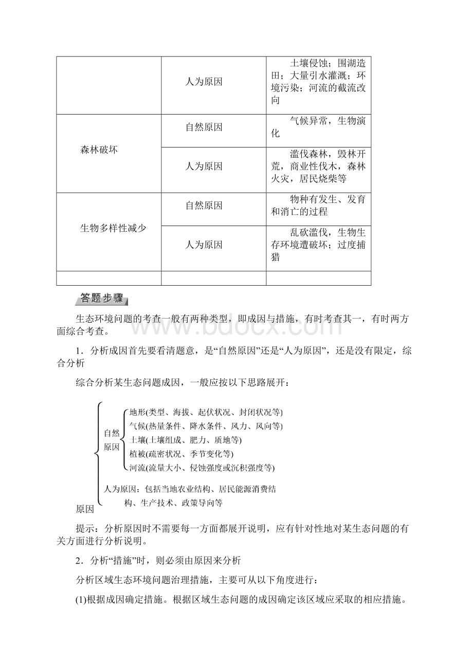 版高考地理大一轮复习第十四章域生态环境建设第35讲域生态环境问题的分析优选学案.docx_第3页