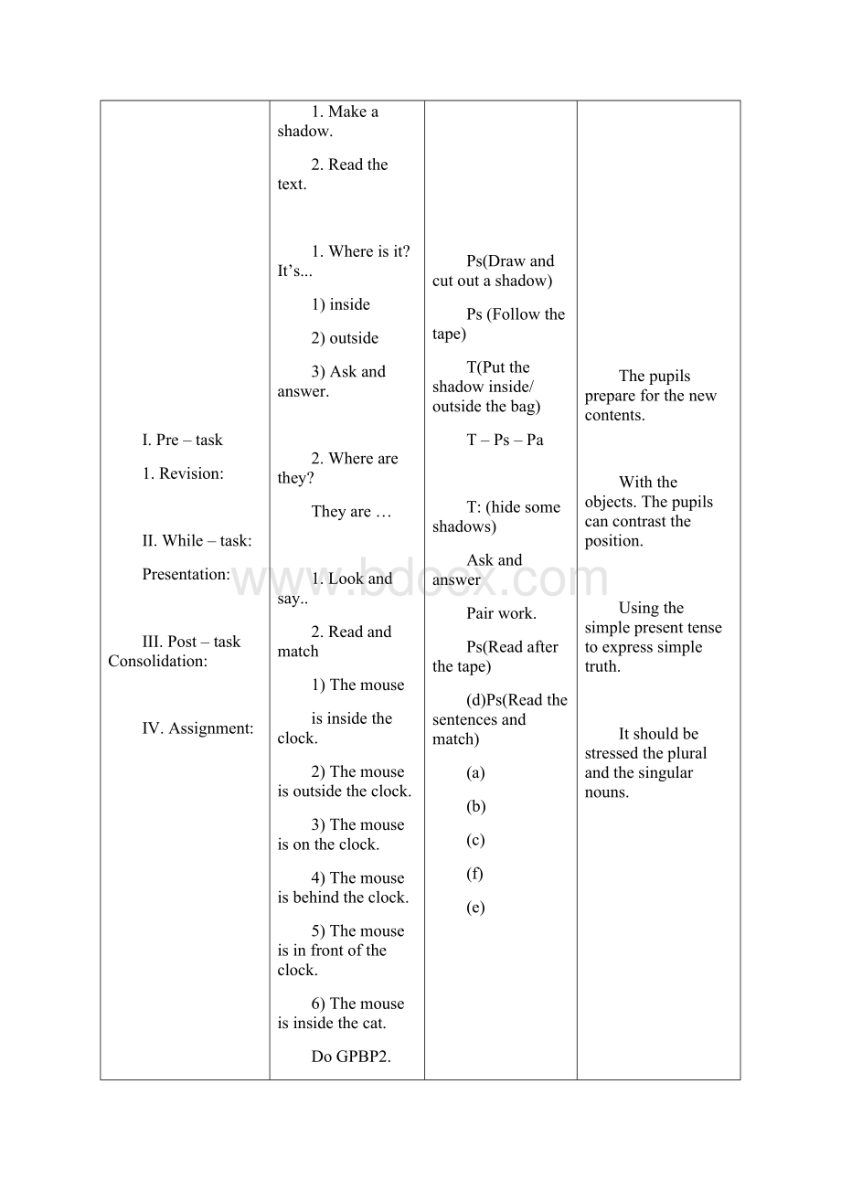 上海版牛津英语5B教案设计文档格式.docx_第3页