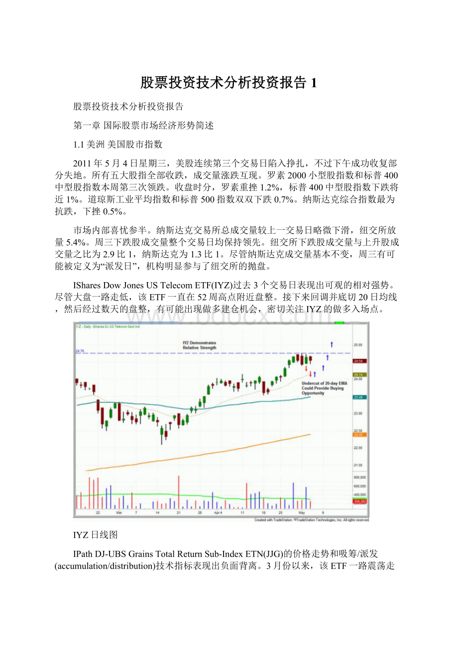 股票投资技术分析投资报告1.docx