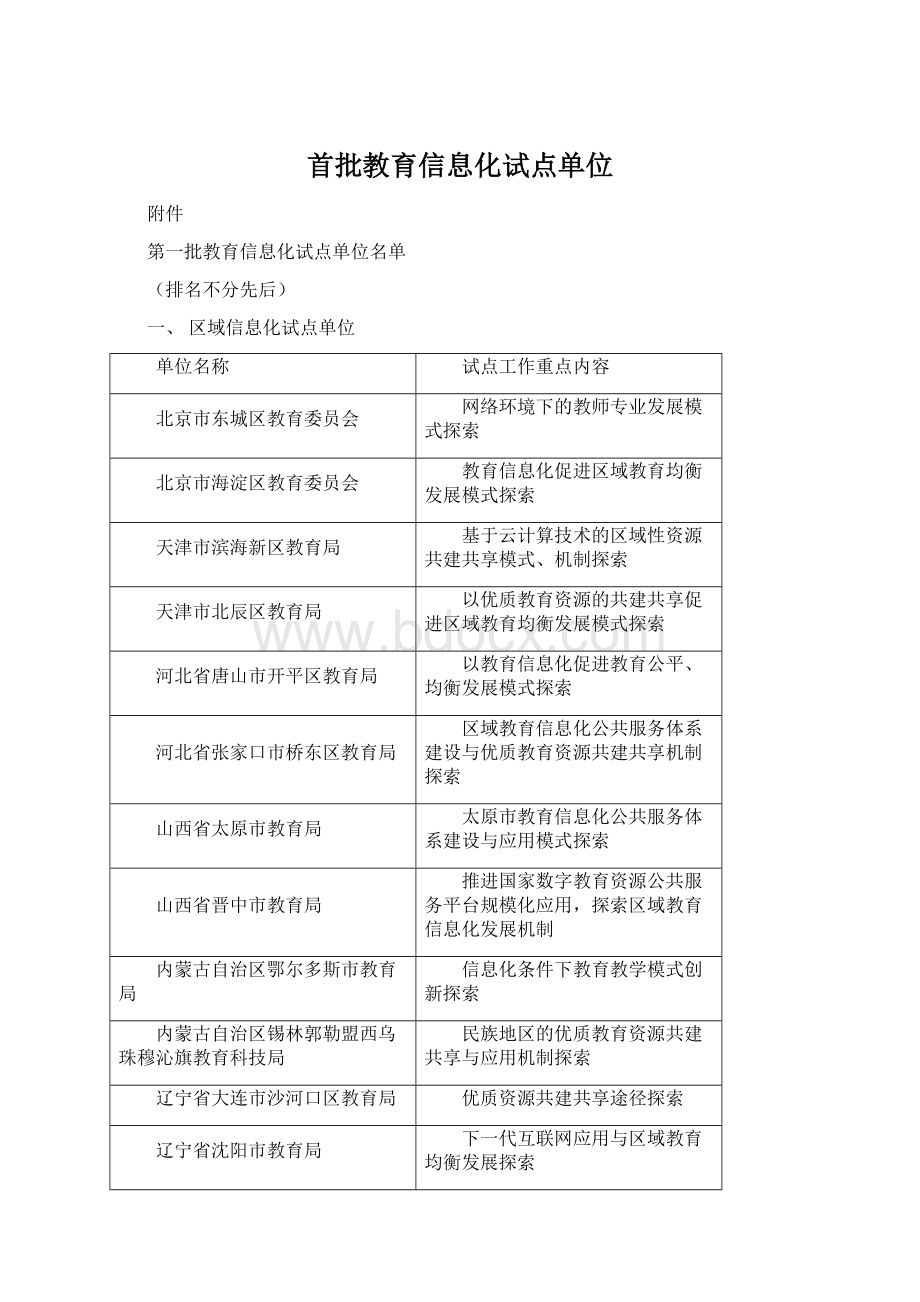 首批教育信息化试点单位.docx