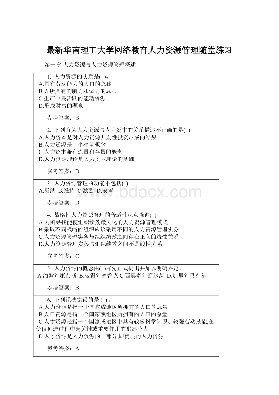 最新华南理工大学网络教育人力资源管理随堂练习.docx