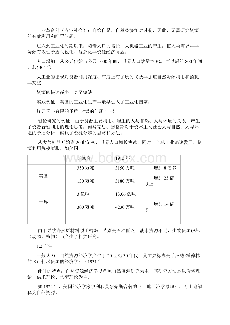 森林资源经济学.docx_第2页