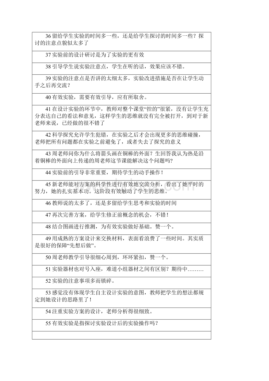 杭州市小学科学有效实验专题研训活动现场短.docx_第3页