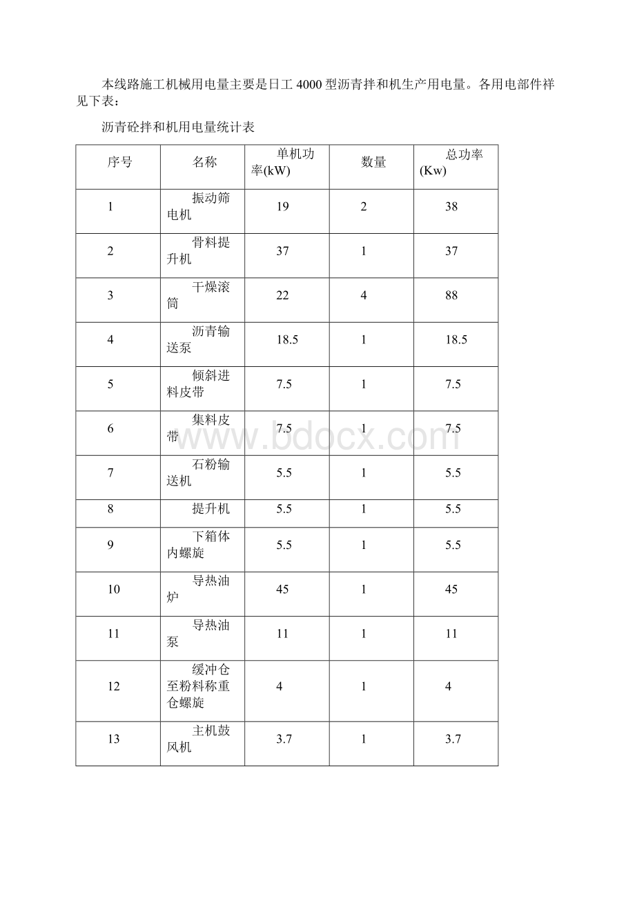 沥青拌合站临时用电方案Word格式.docx_第3页