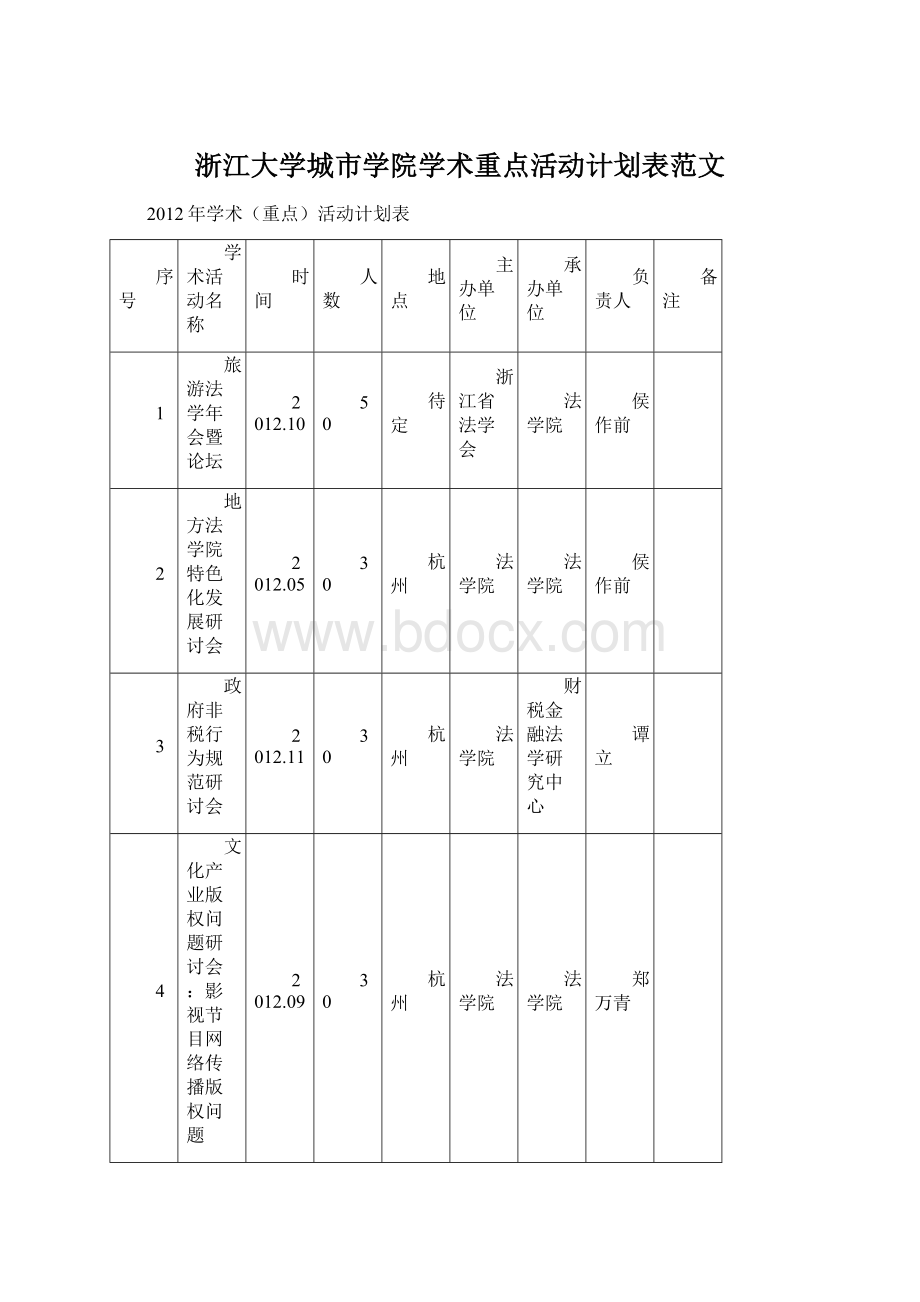 浙江大学城市学院学术重点活动计划表范文Word格式文档下载.docx