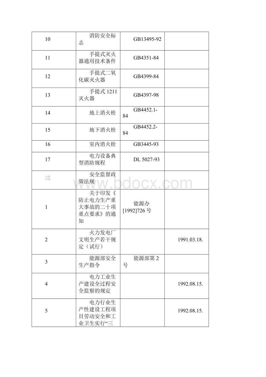 电力蒸汽热水生产跟供应业DOC 17页.docx_第3页