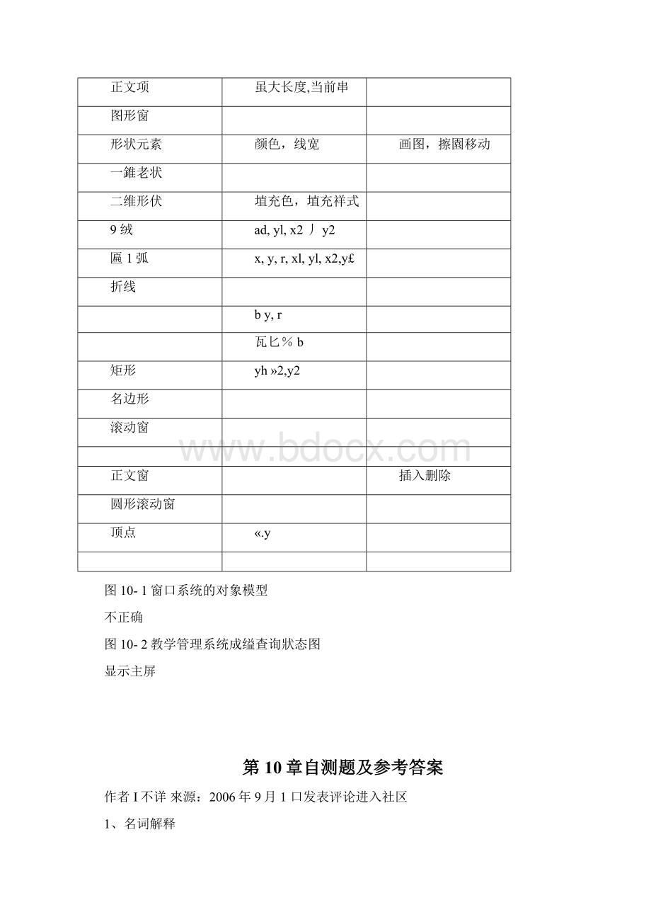 面向对象的方法Word格式文档下载.docx_第3页