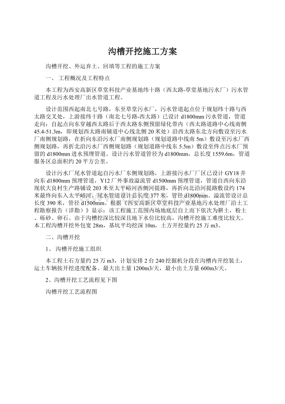 沟槽开挖施工方案.docx_第1页