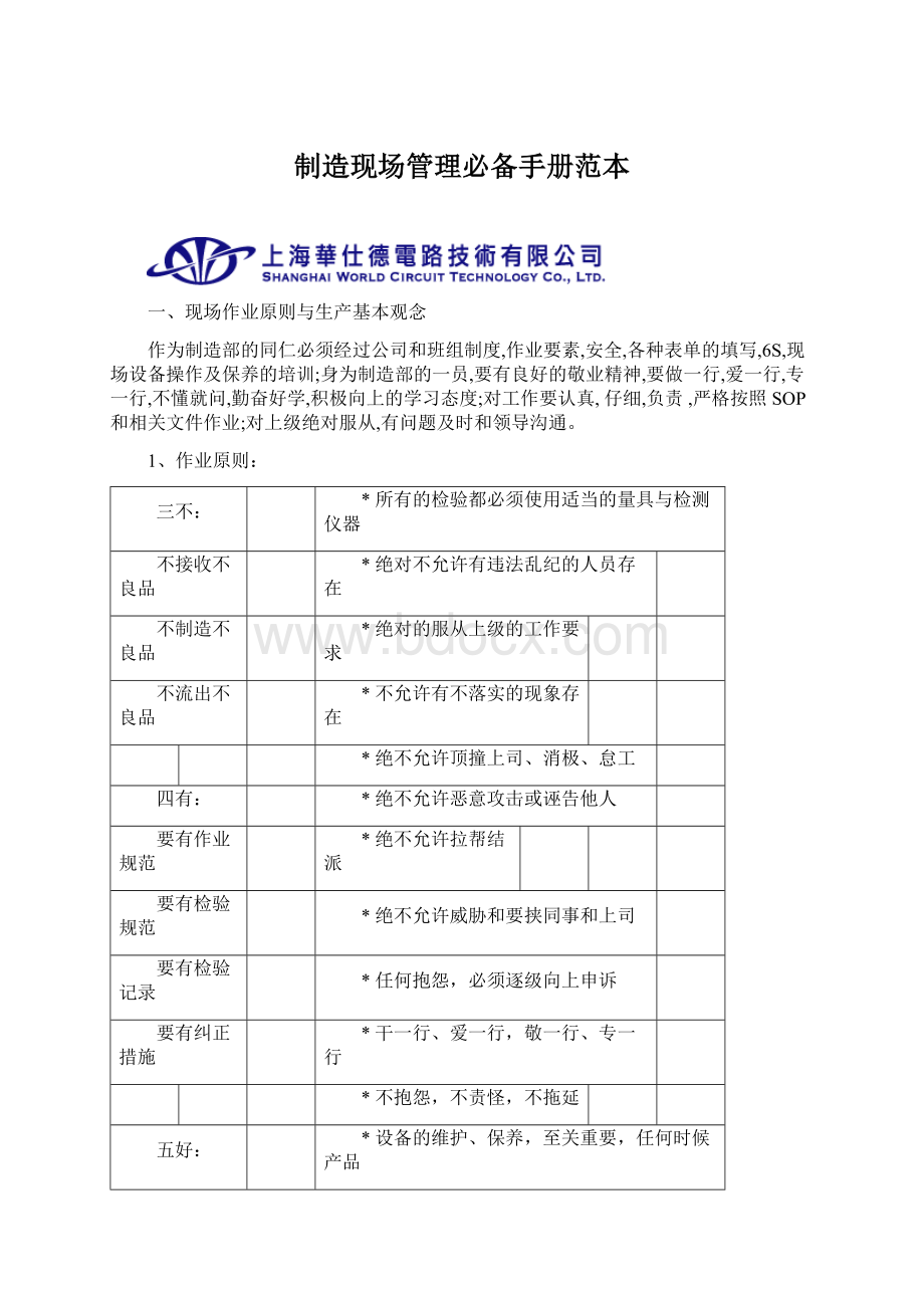 制造现场管理必备手册范本Word格式文档下载.docx