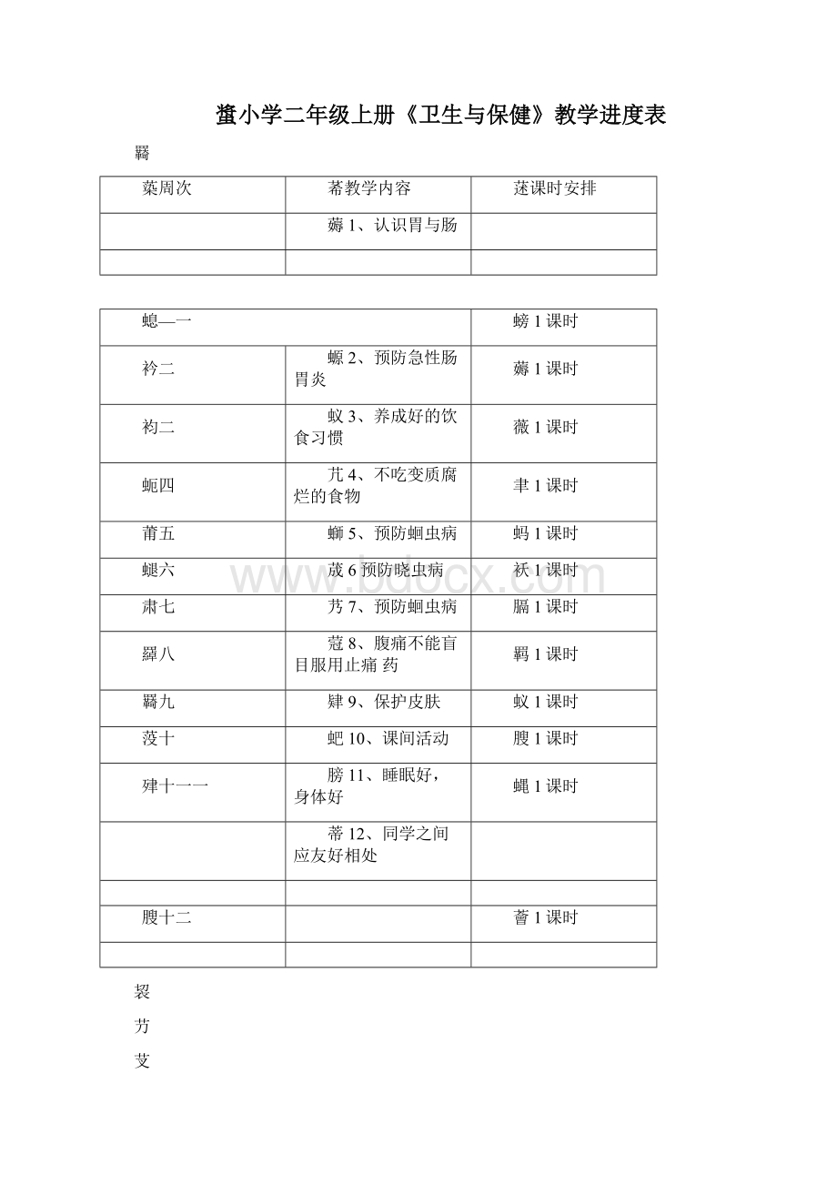 第三册《卫生与保健》教案Word文件下载.docx_第2页