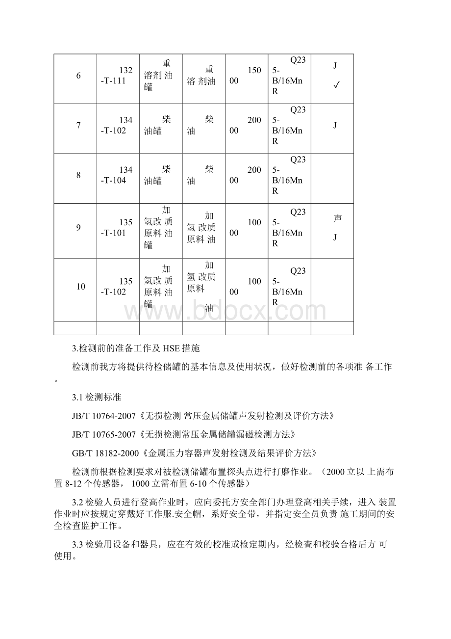 储罐声发射检测方案.docx_第2页