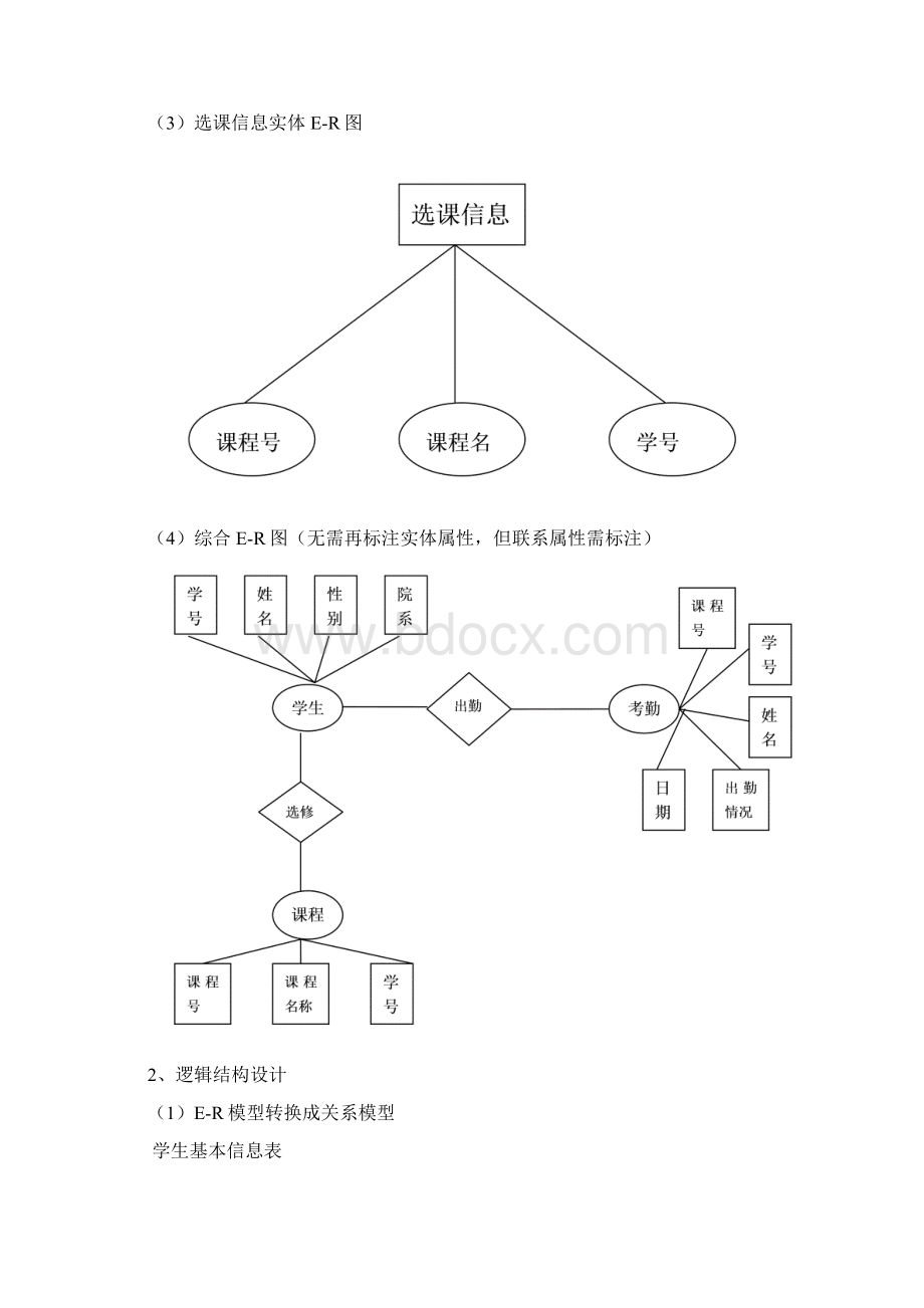 数据库课程设计Word文档下载推荐.docx_第3页