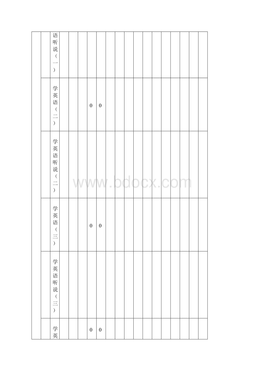 机械工程及自动化类课程计划表.docx_第3页