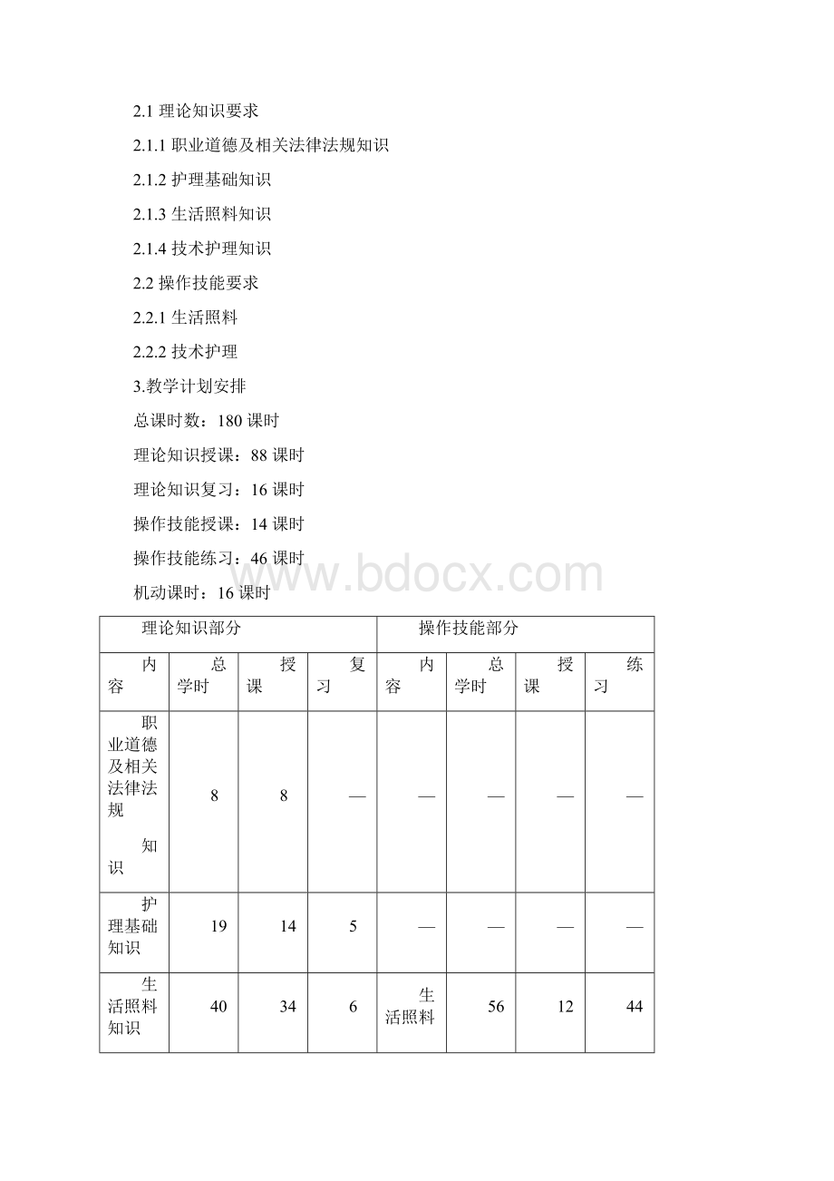 养老护理员培训计划大纲Word文件下载.docx_第2页