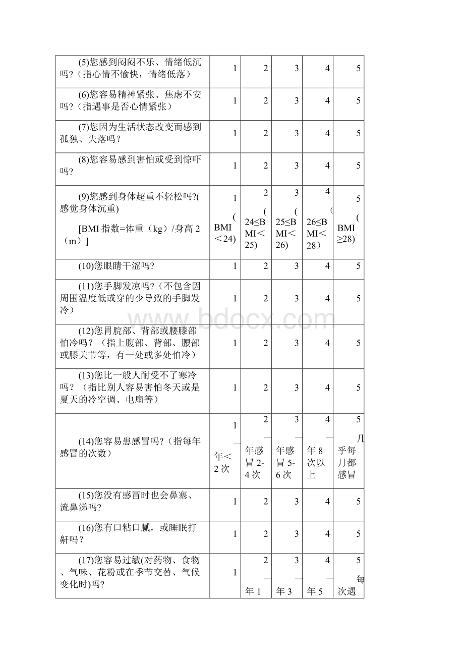 中医药健康管理服务规范.docx_第3页