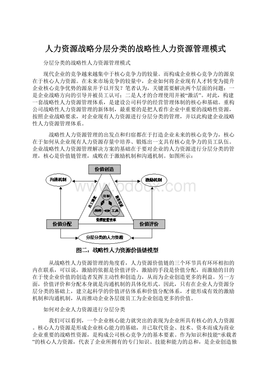 人力资源战略分层分类的战略性人力资源管理模式.docx