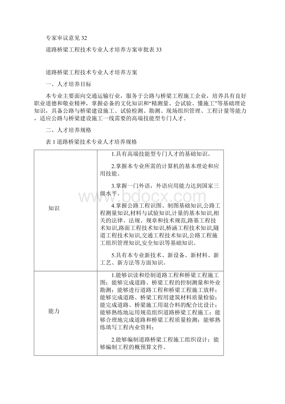 实用参考道路桥梁工程技术专业人才培养方案doc.docx_第3页