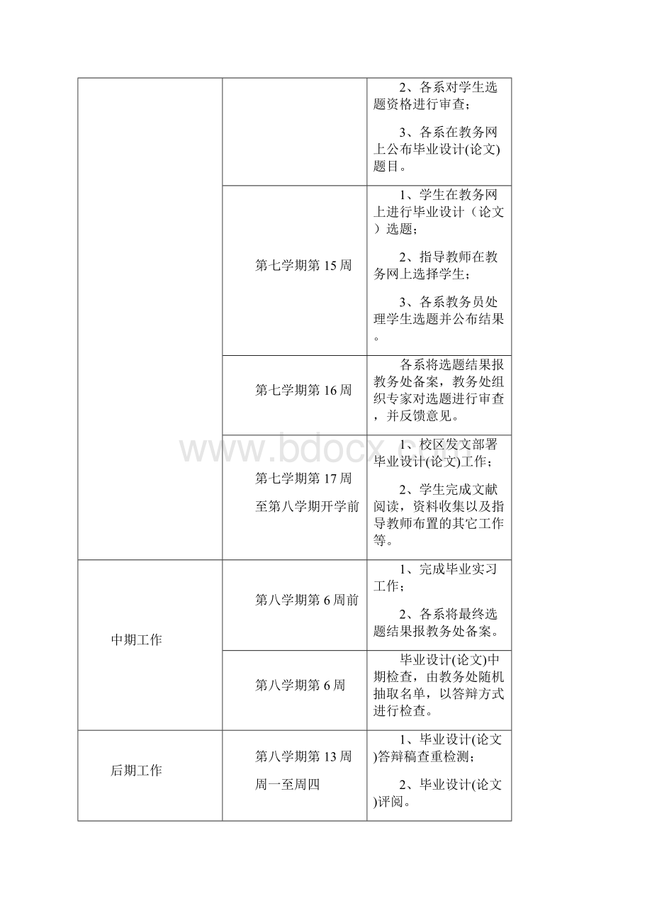 西南交大毕业设计基本要求.docx_第2页