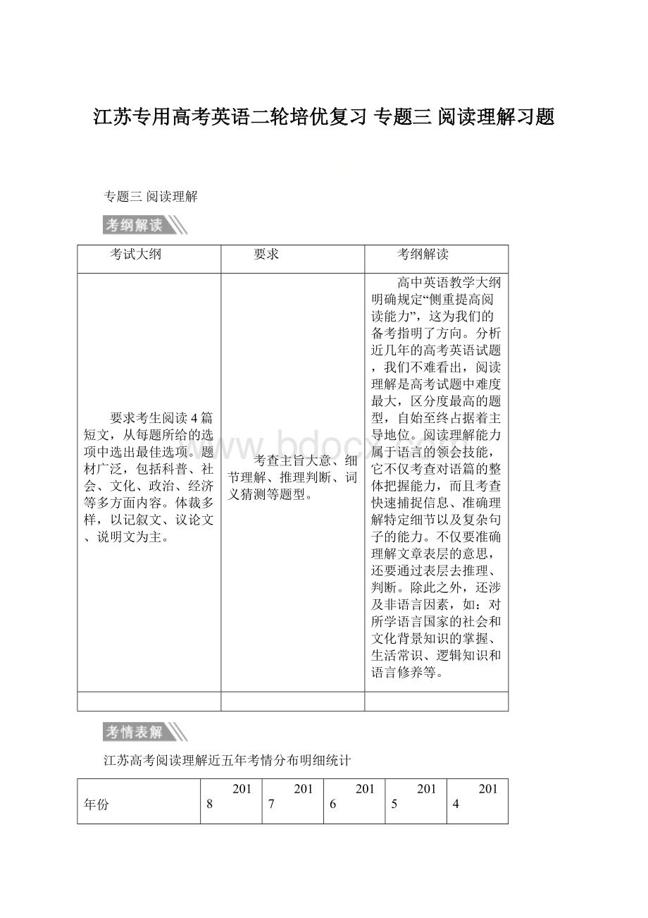 江苏专用高考英语二轮培优复习 专题三 阅读理解习题Word格式文档下载.docx