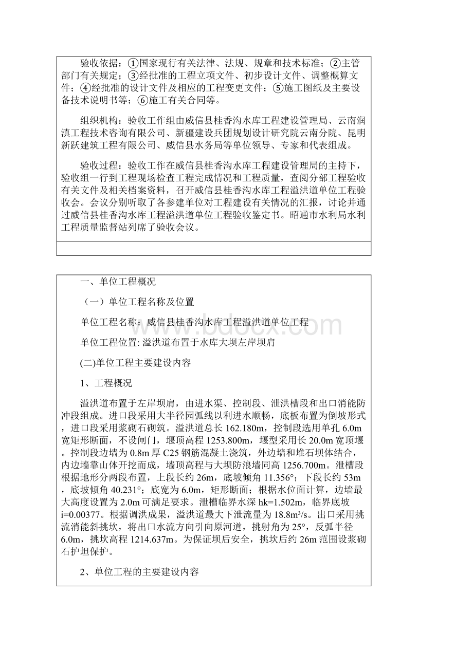 整理溢洪道单位工程验收鉴定书Word文件下载.docx_第2页