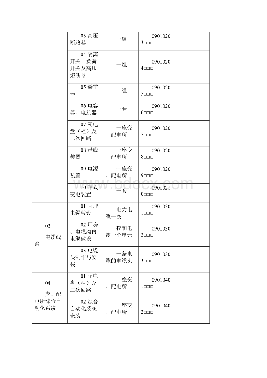 电力检验批样表一套.docx_第2页