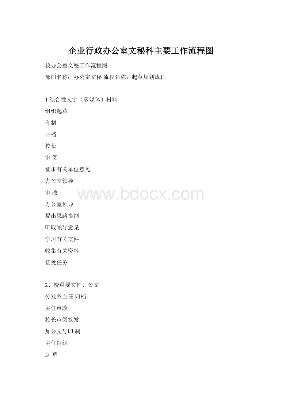 企业行政办公室文秘科主要工作流程图.docx