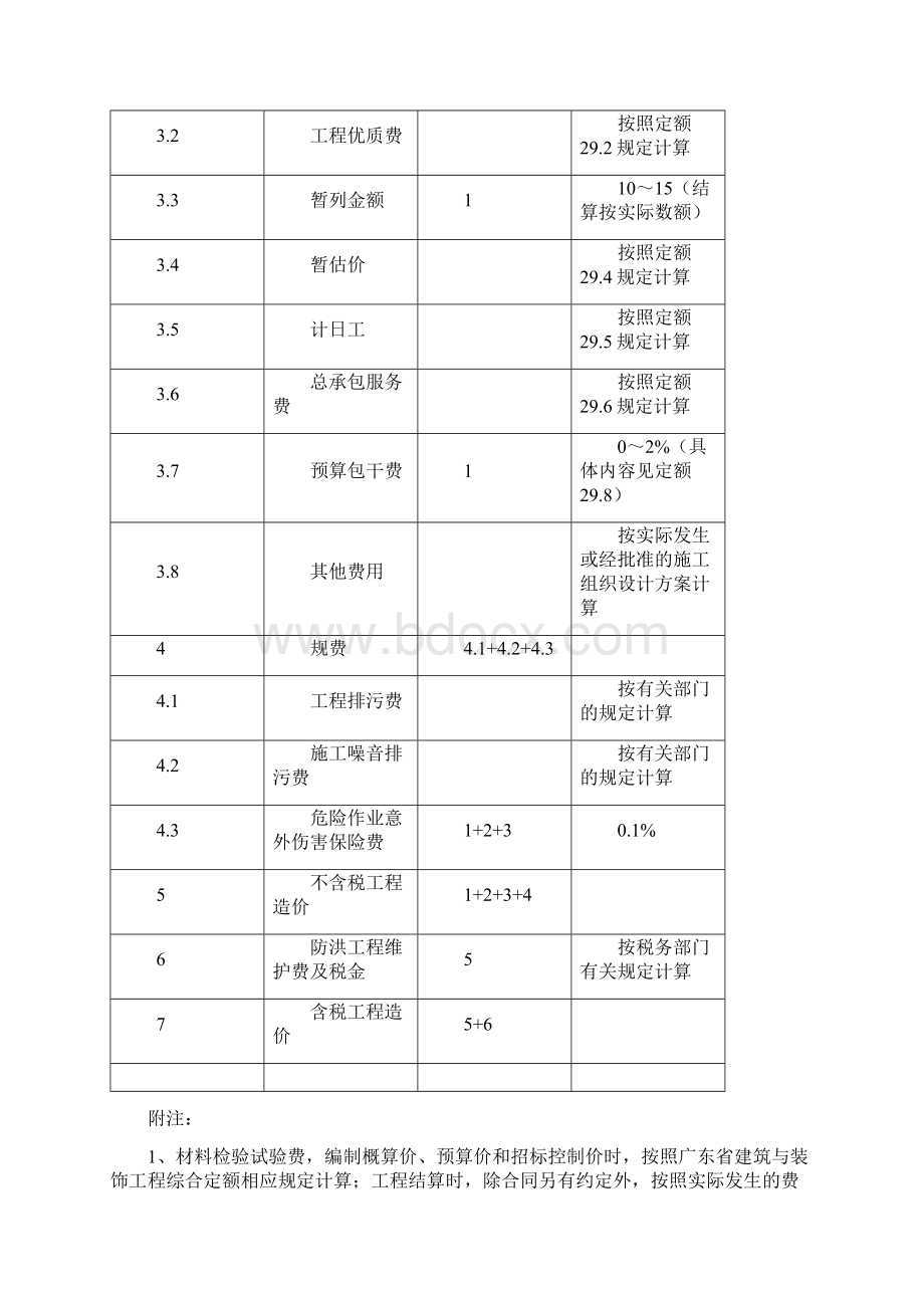 广东省广东全部定额收费标准版Word文件下载.docx_第3页