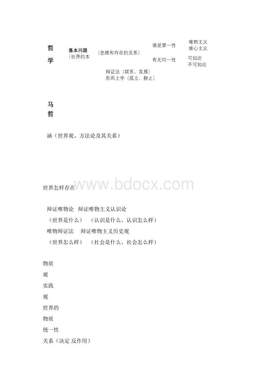 马克思主义基本原理知识结构图Word格式.docx_第2页