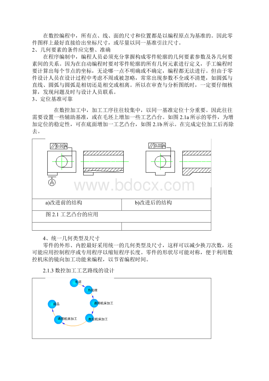 第2章节数控加工工艺设计1Word下载.docx_第2页