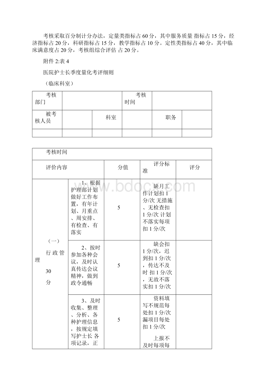 医院绩效考核细则.docx_第3页