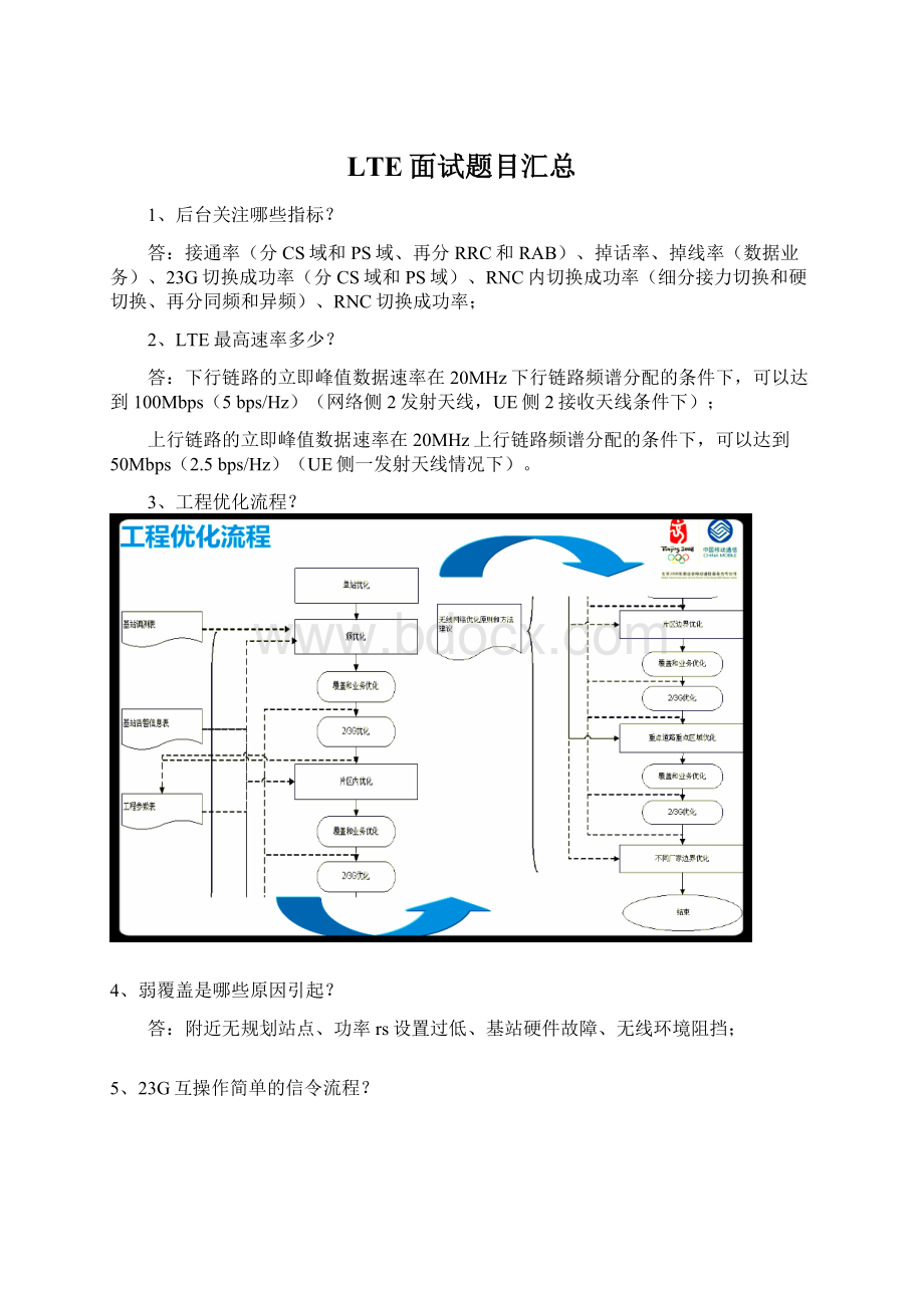 LTE面试题目汇总Word文档格式.docx