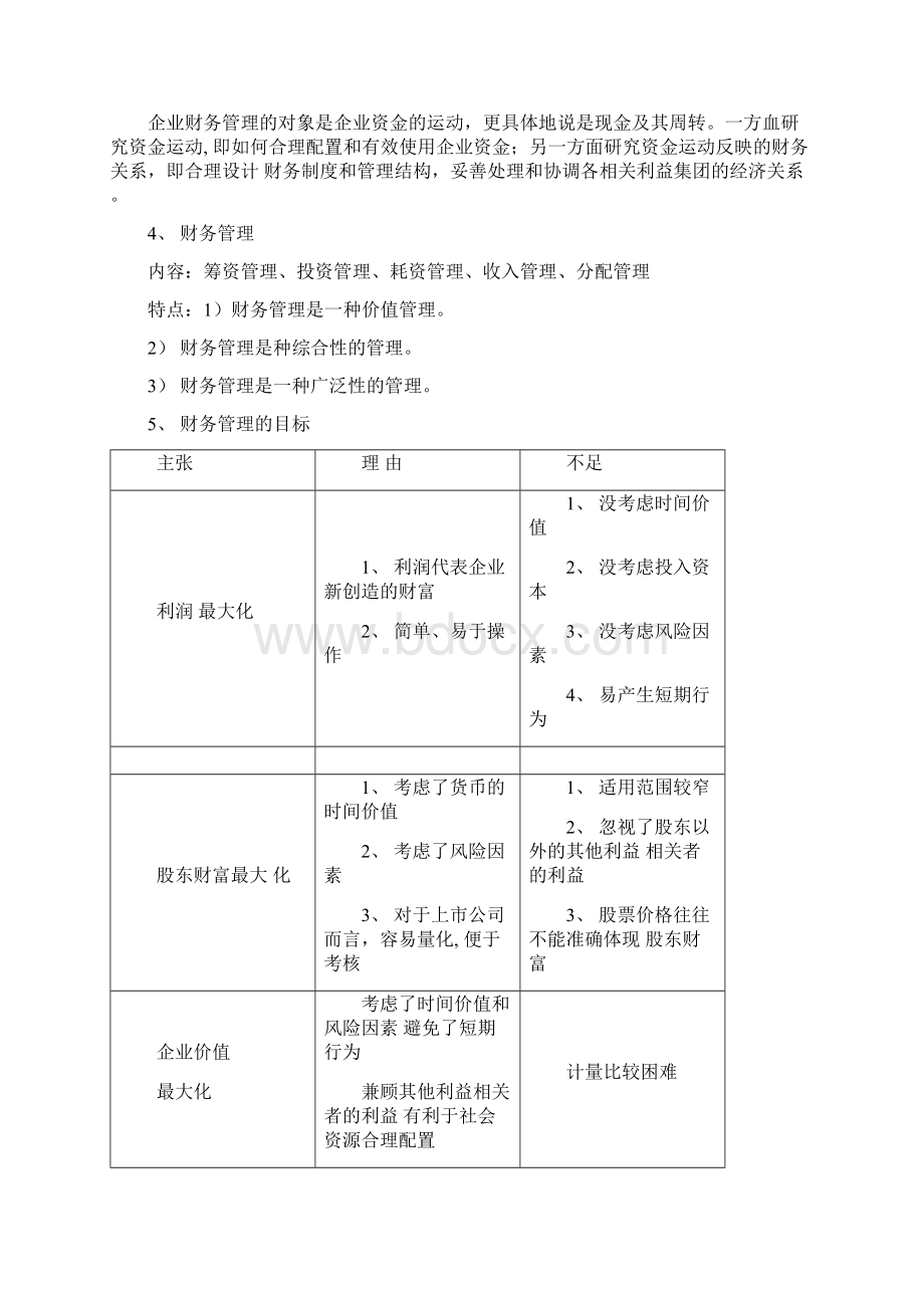 精品财务管理复习提纲docWord文档格式.docx_第2页