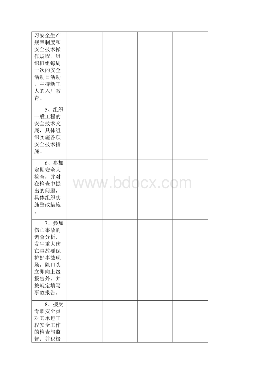 施工现场管理人员责任制考核Word文档格式.docx_第2页