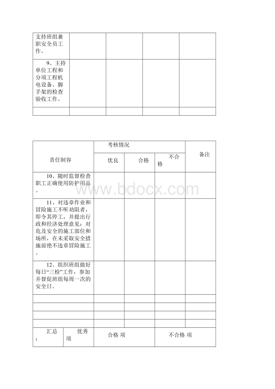 施工现场管理人员责任制考核Word文档格式.docx_第3页