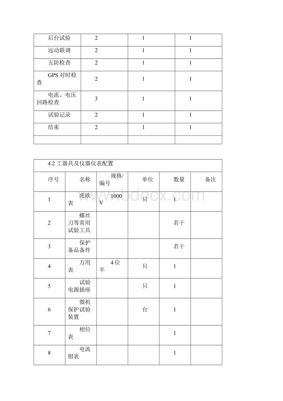 变电站自动化系统调试方案.docx_第3页