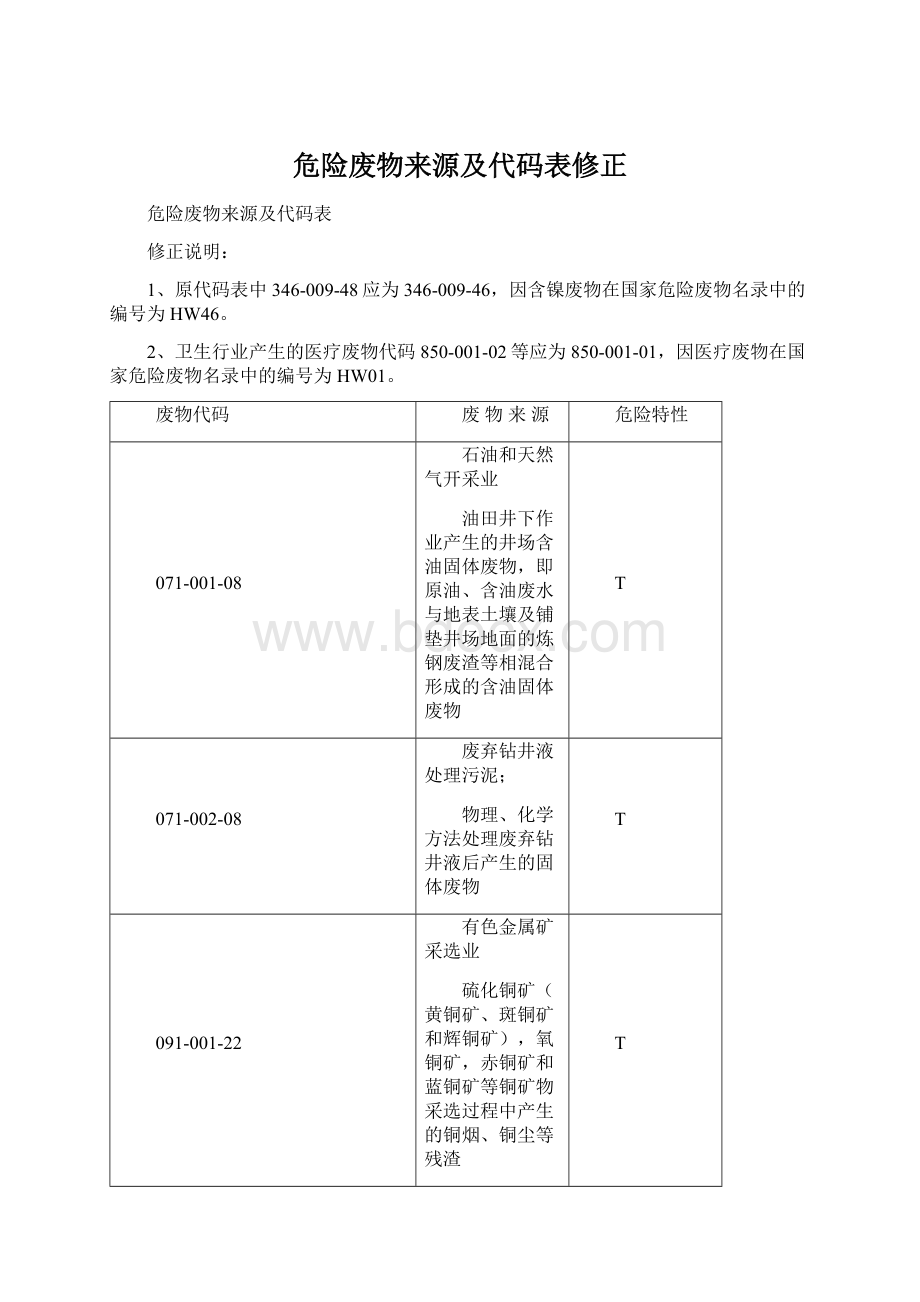 危险废物来源及代码表修正Word文档下载推荐.docx_第1页