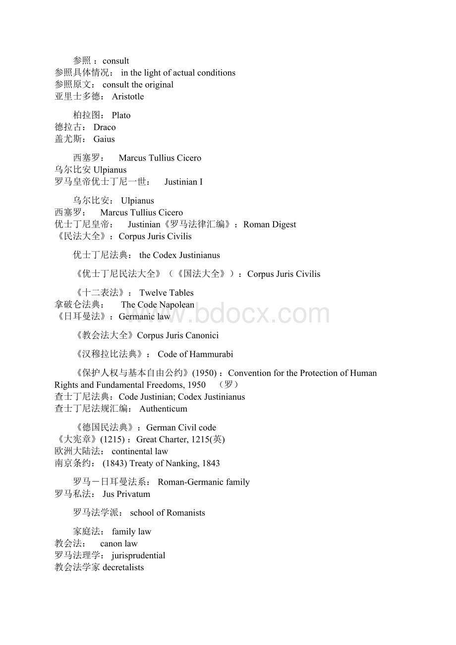 最新法律专业英语词汇资料Word下载.docx_第2页