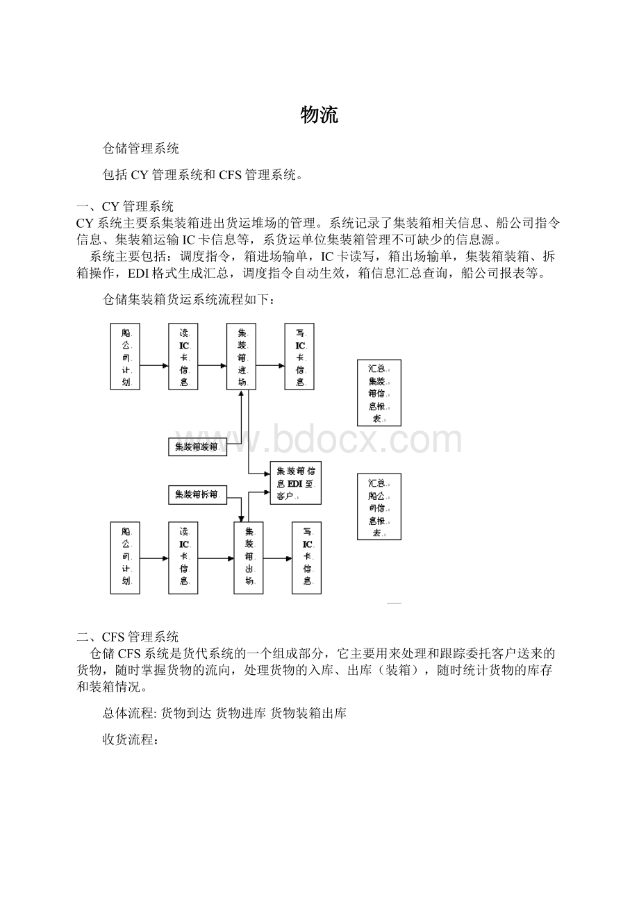 物流.docx_第1页