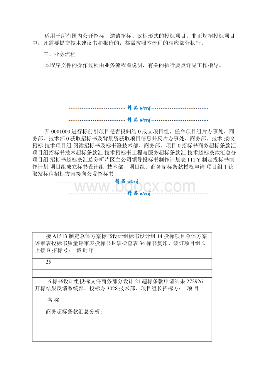 投标业务流程.docx_第2页