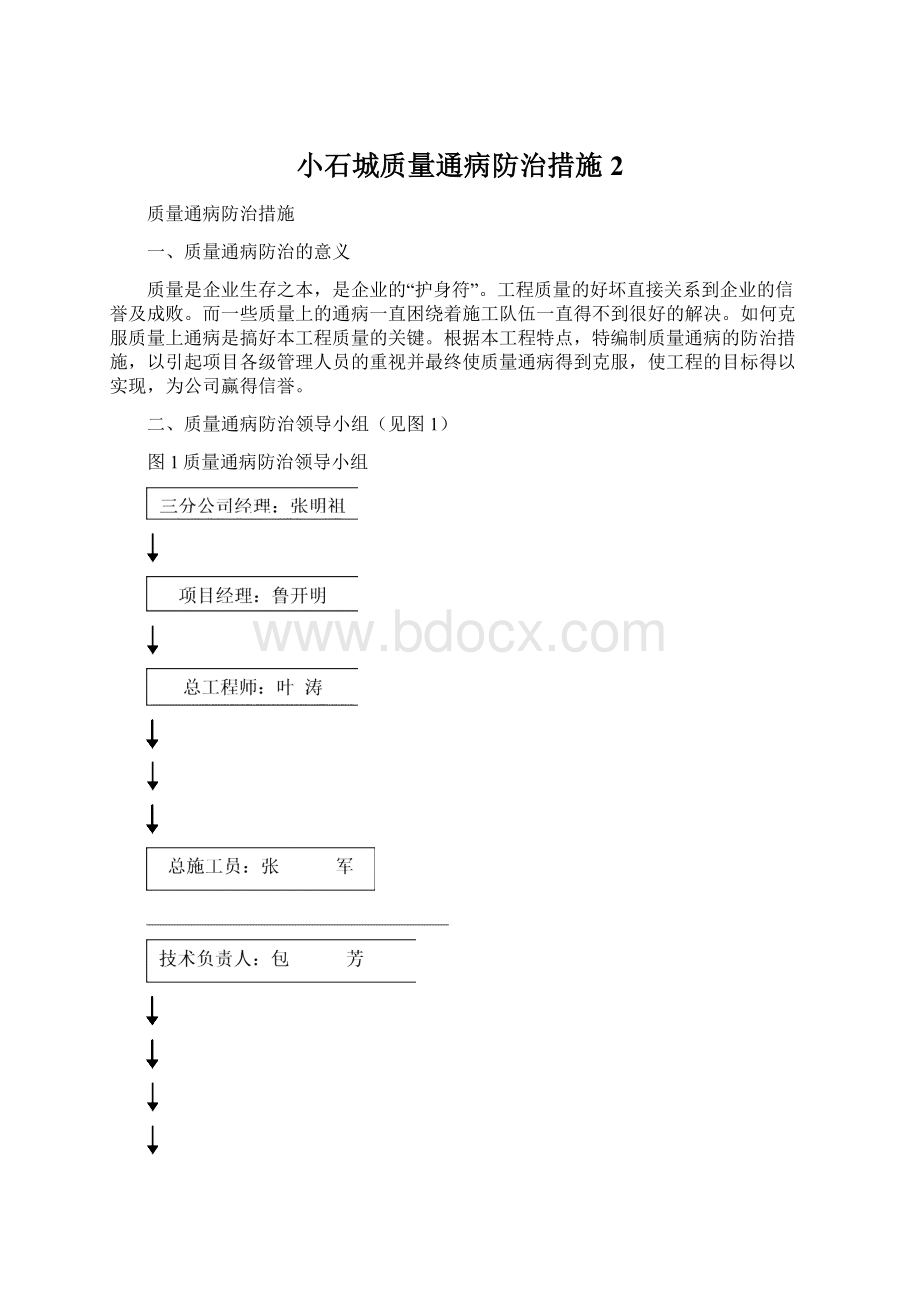 小石城质量通病防治措施2Word格式.docx_第1页