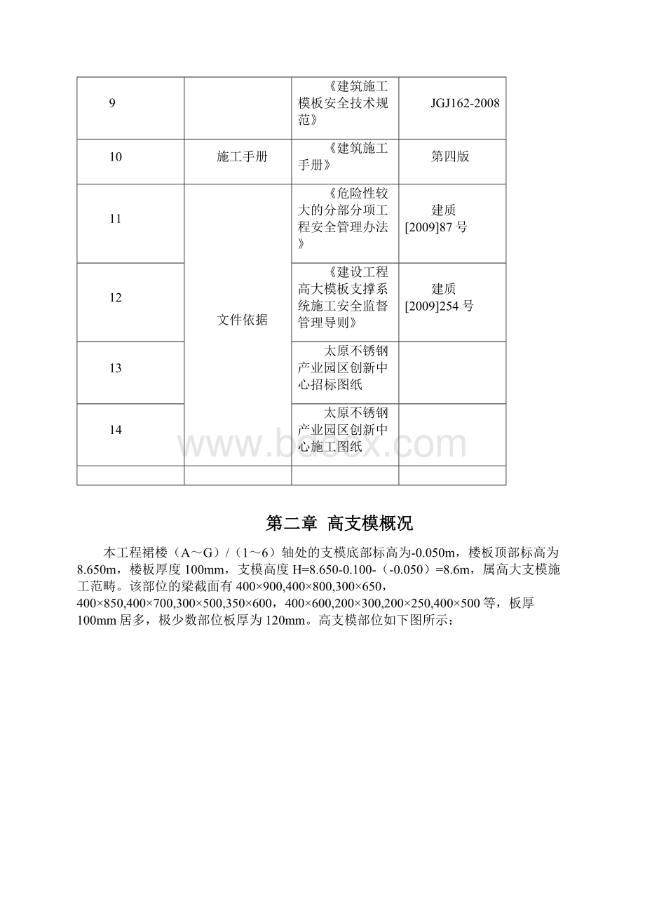 不锈钢产业园区创新中心高大支模施工方案 精品.docx_第2页