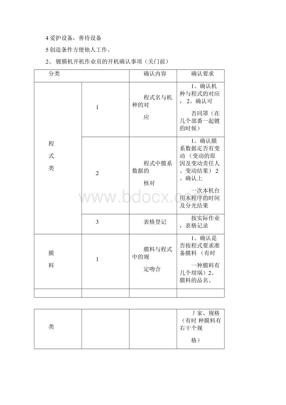 镀膜作业基础培训文档格式.docx_第2页