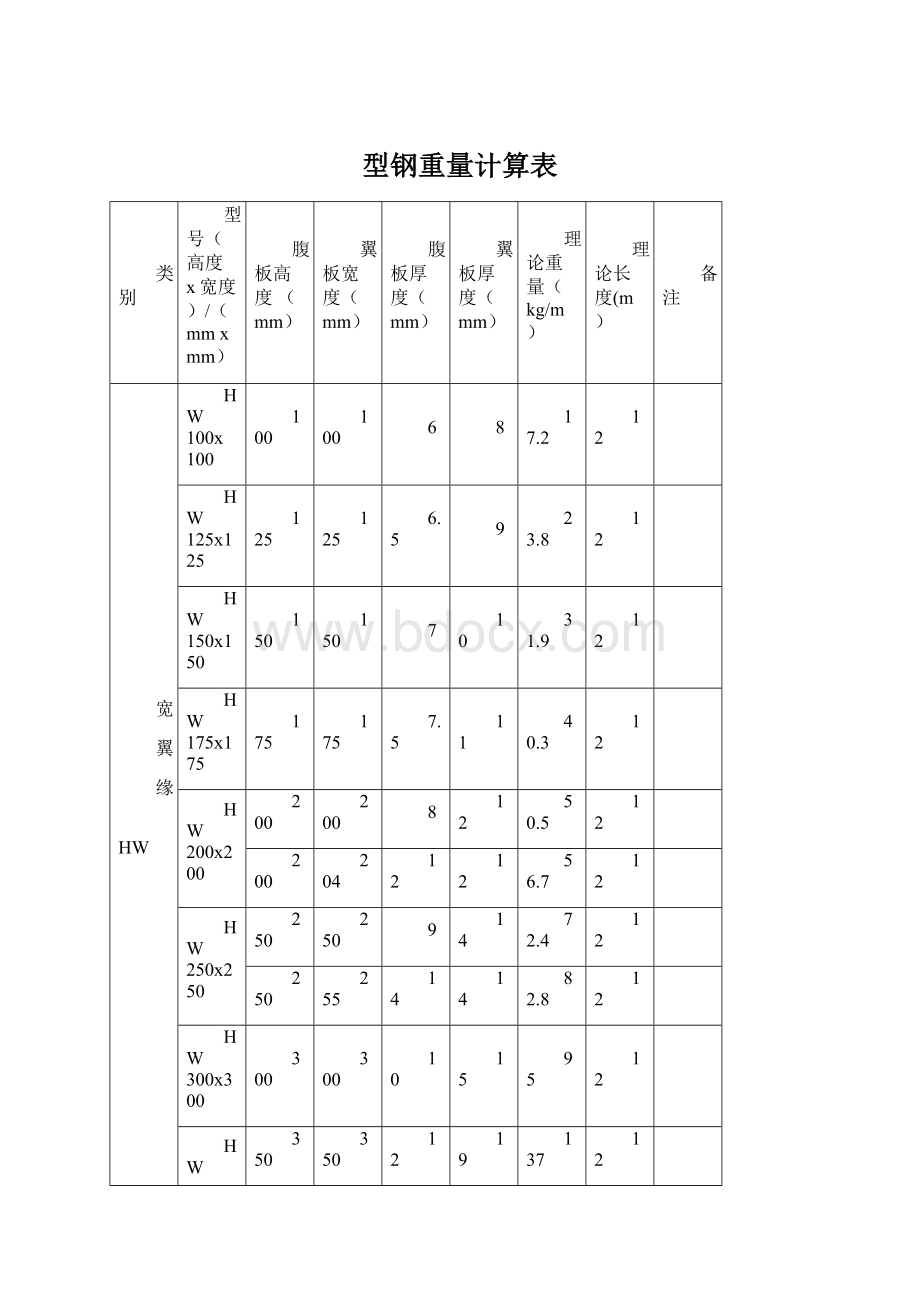 型钢重量计算表.docx_第1页