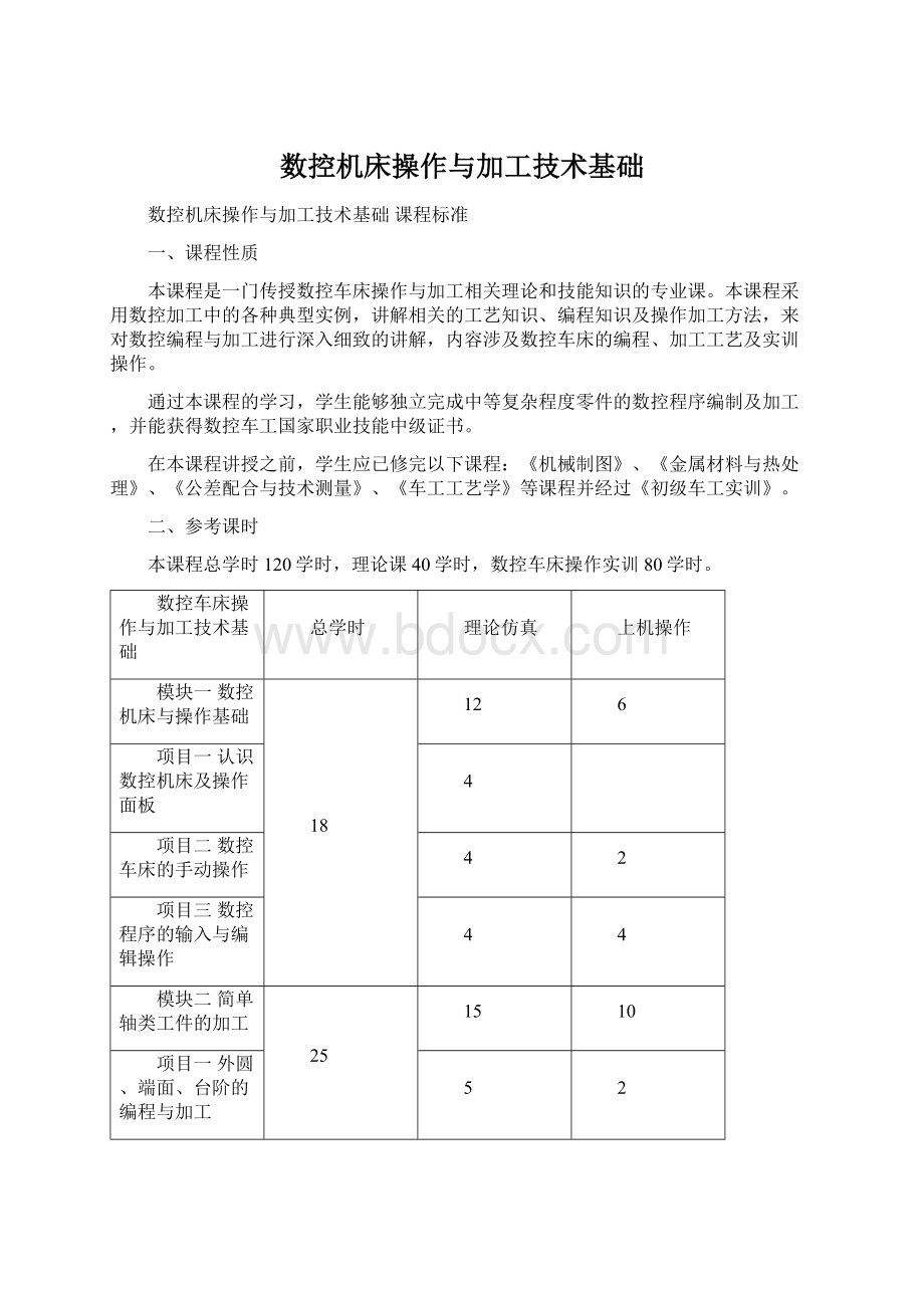 数控机床操作与加工技术基础.docx