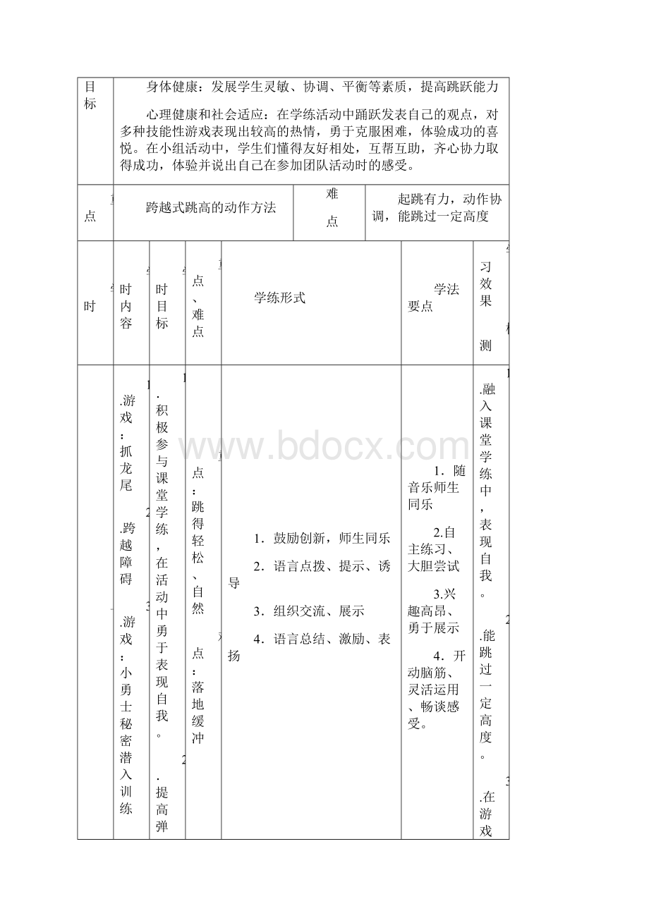 公开课教案《跨越式跳高》单元教学课时设计.docx_第2页