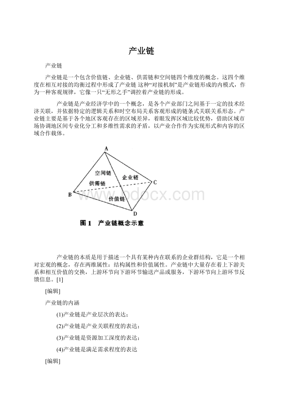 产业链Word格式文档下载.docx